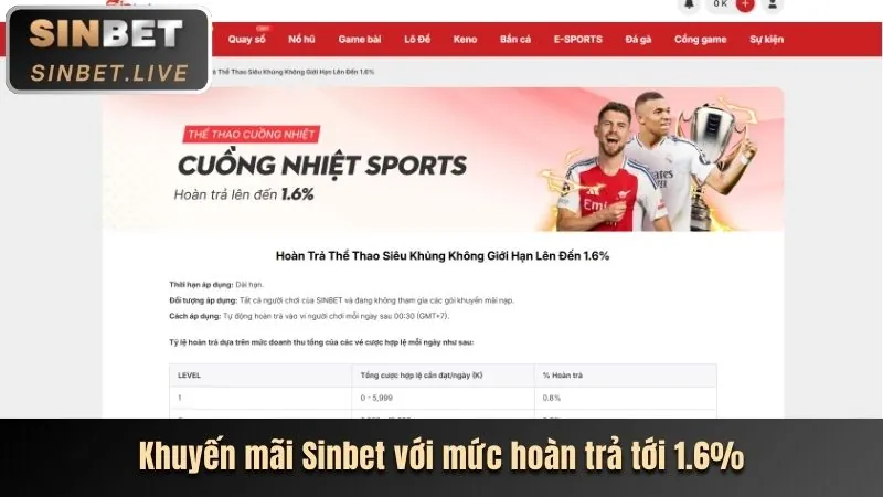 Phân tích tính năng mới của jb88 app